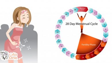 أعراض الدورة الشهرية قبل نزولها بيوم  