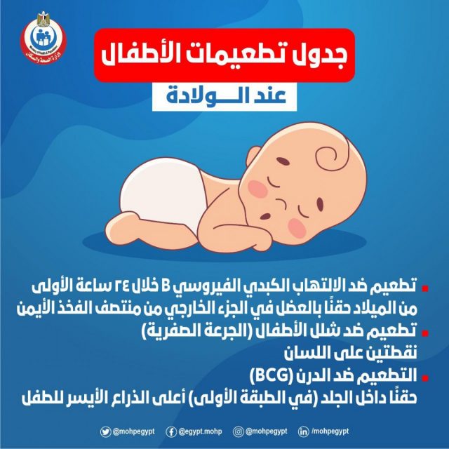 جدول تطعيمات الأطفال في مصر 2021  